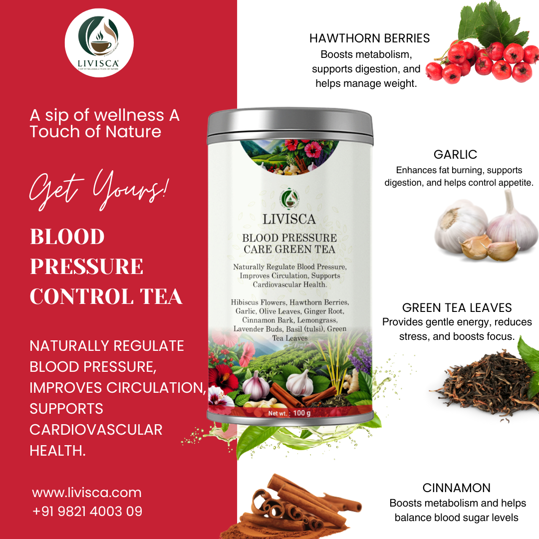 Blood pressure control tea