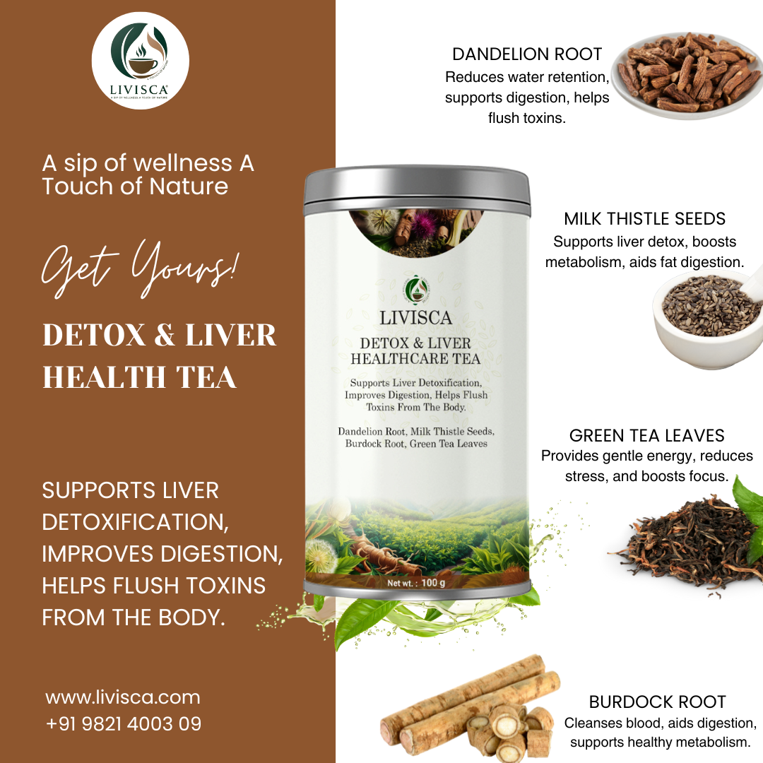 Detox & Liver Health Tea