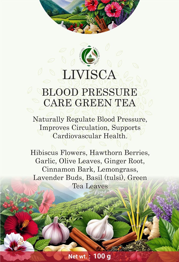 Blood pressure control tea